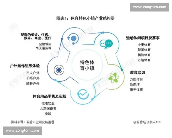 全球体育动态全景解析 揭秘顶级赛事背后的战略与数据